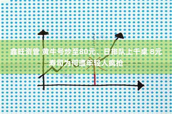 鑫旺资管 黄牛号炒至80元、日排队上千桌 8元寿司为何遭年轻人疯抢